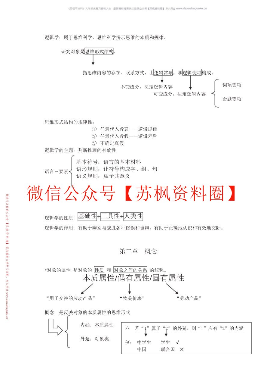 逻辑学导论